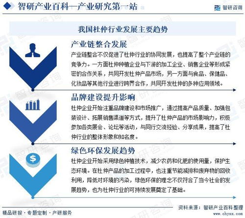 智研咨詢發(fā)布杜仲行業(yè)市場現(xiàn)狀、發(fā)展概況及未來前景分析報(bào)告